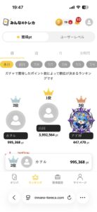 みんなのトレカの獲得ポイントランキングで2位に入った画面